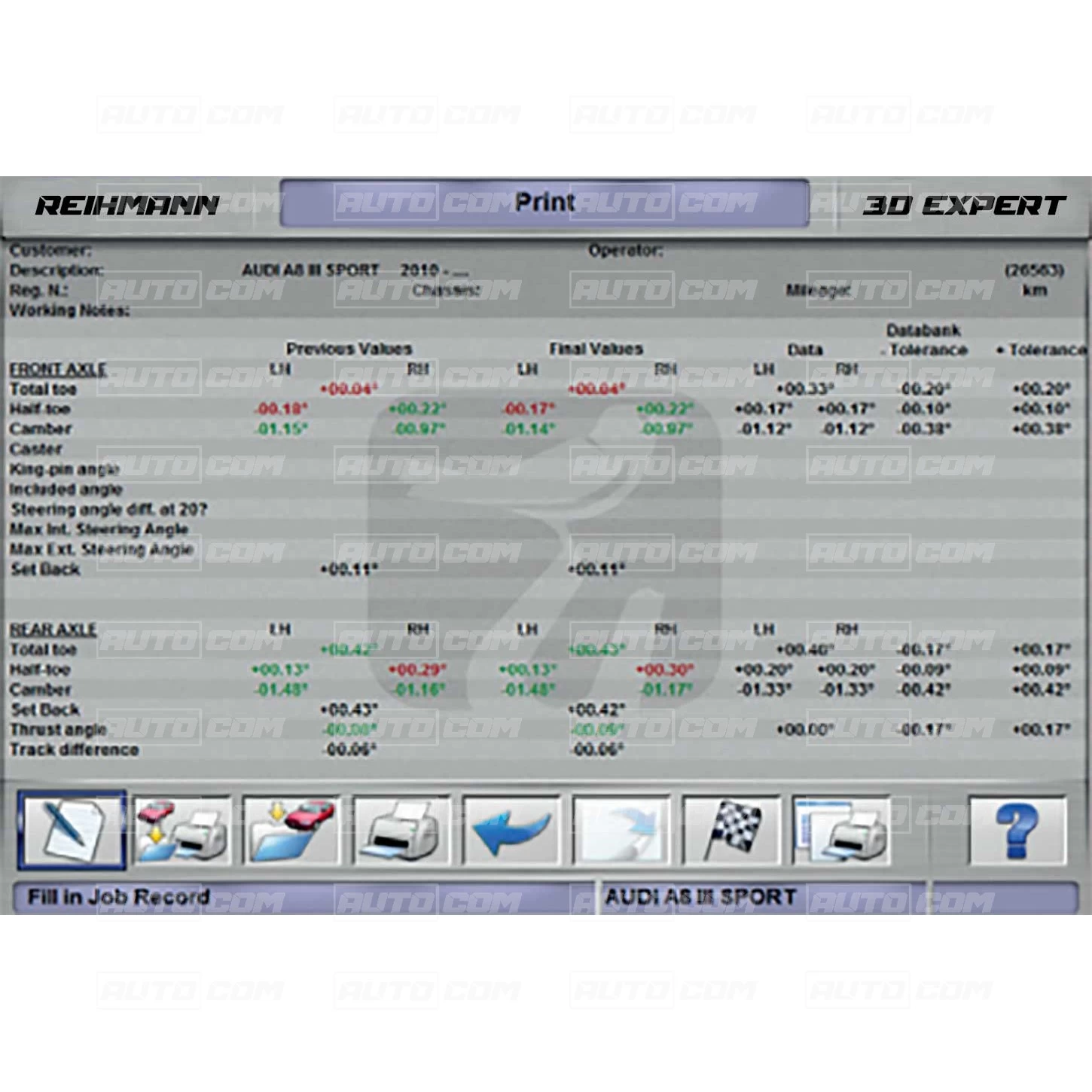 Pachet EXPERT Aparat geometrie directie + Elevator 4 coloane